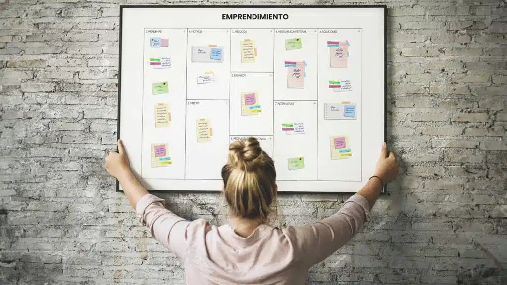 Modelo de negocio Canvas: Qué es y cómo usarlo